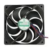 فن DC 24 ولت 12 سانت بلبرینگی KZ12025B